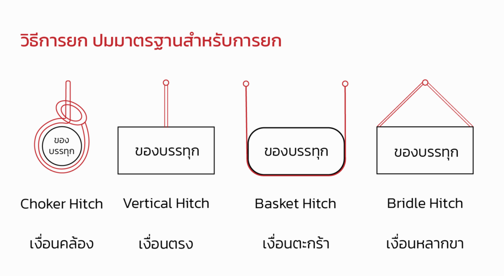วิธีการยกต่างๆ